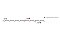 Профнастил С10B фигурный 0,5 Satin с пленкой RR 32 темно-коричневый